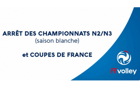 Arrêt des Championnats