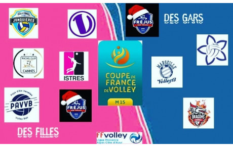 Prochain Tour Coupe de France🇫🇷