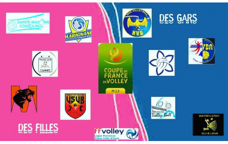 Direction le prochain tour ! 🇫🇷