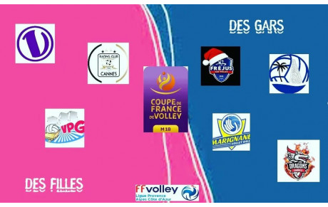 Coupe de France M18 🇫🇷