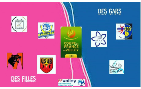 Coupe de France M13 🇫🇷