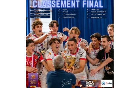Cannes - Champion de France M18